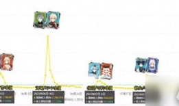 卡池爆料4.0最新,卡池爆料新动向，精彩内容抢先看