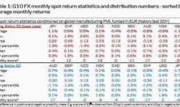 枫丹爆料强度预测最新,最新游戏生成强度预测解析