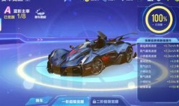 qq飞车爆料最新活动,福利大放送等你来战