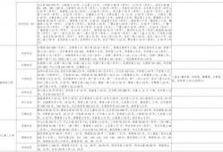 装修八哥爆料视频大全最新,揭秘装修行业八大陷阱与实用技巧